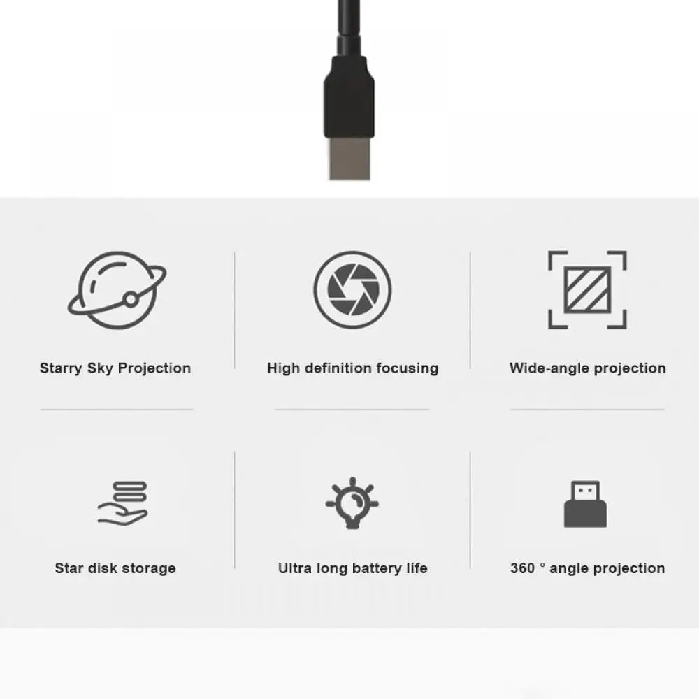 USB Car Atmosphere Projector Light Car Interior Ambient Light LED Starry Star Light Party Decor Romantic Saturn Galaxy Light